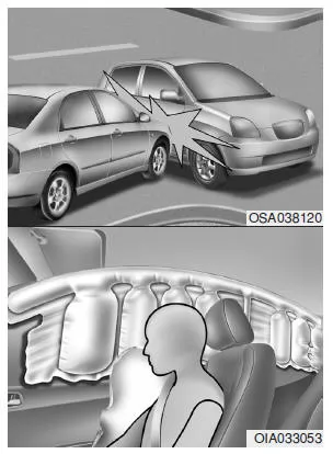 Seitenairbag und Kopfairbags (ausstattungsabhängig)